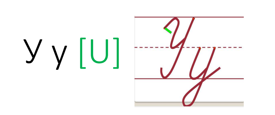 Практические задания Практические задания